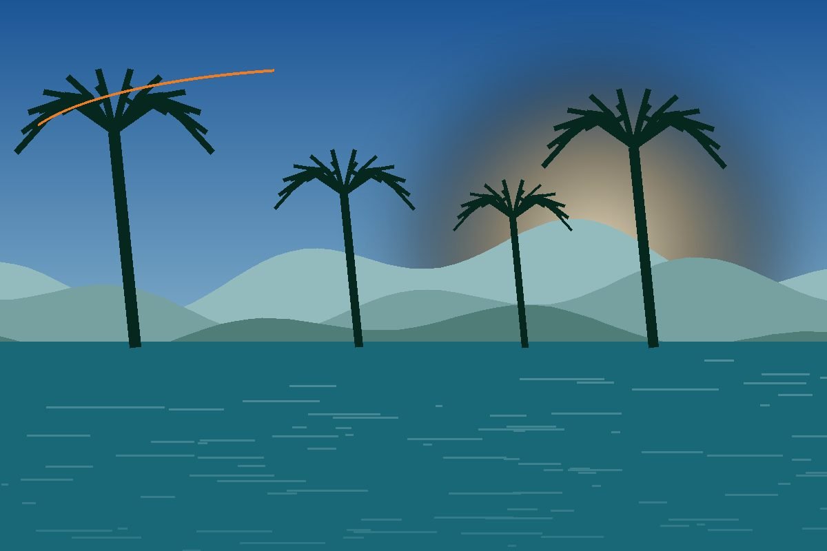Visa Services from Travel Vibe Go, a tours and travel agency in Trivandrum